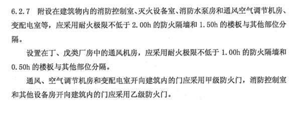 强电间是否要安装甲级防火门