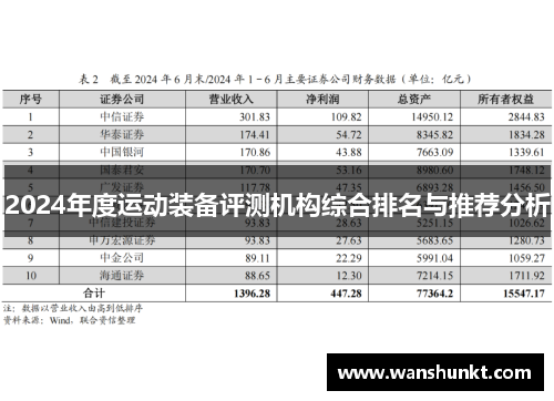 2024年度运动装备评测机构综合排名与推荐分析